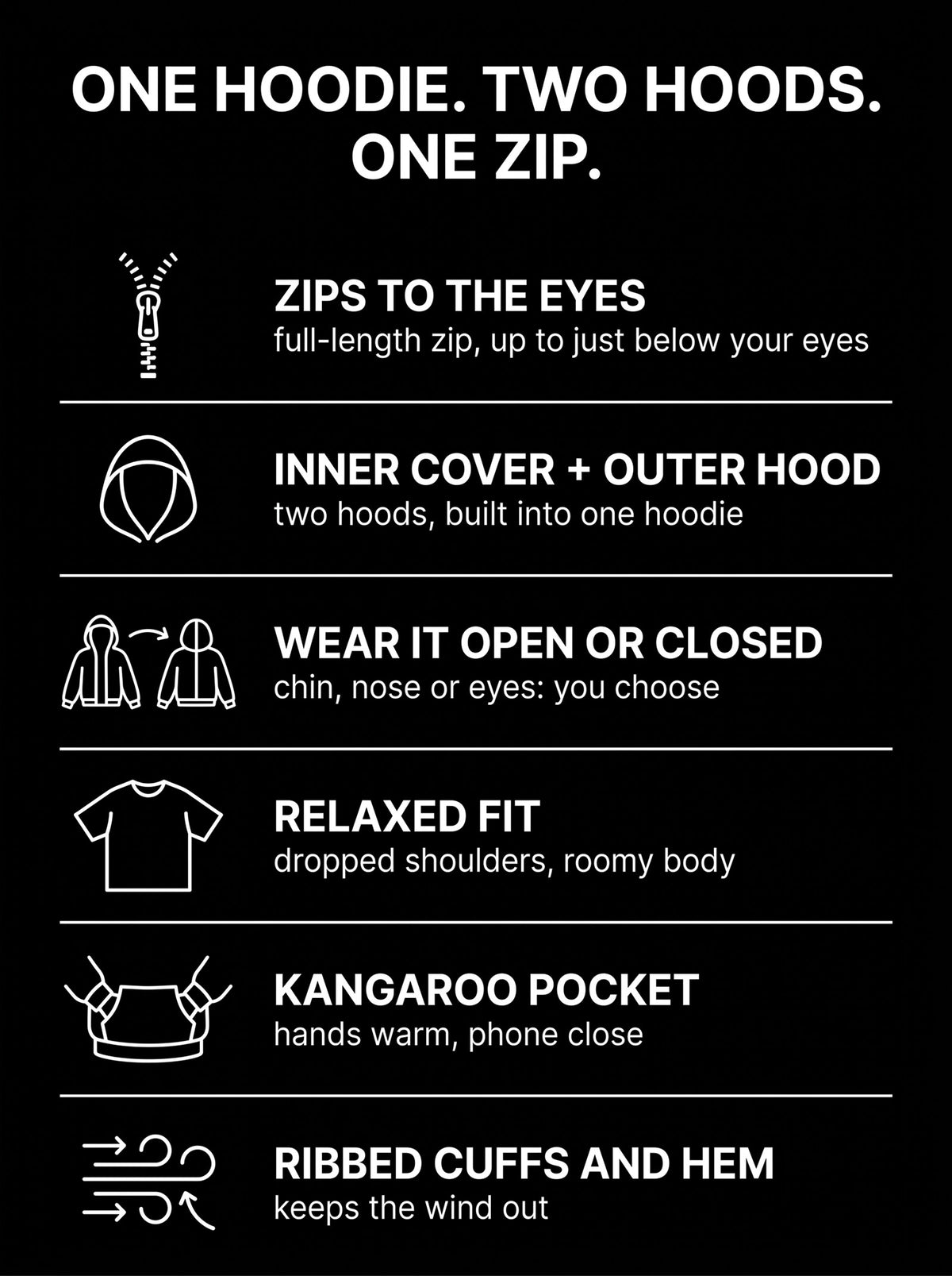 One hoodie, two hoods, one zip: six features of the Cover Hoodie